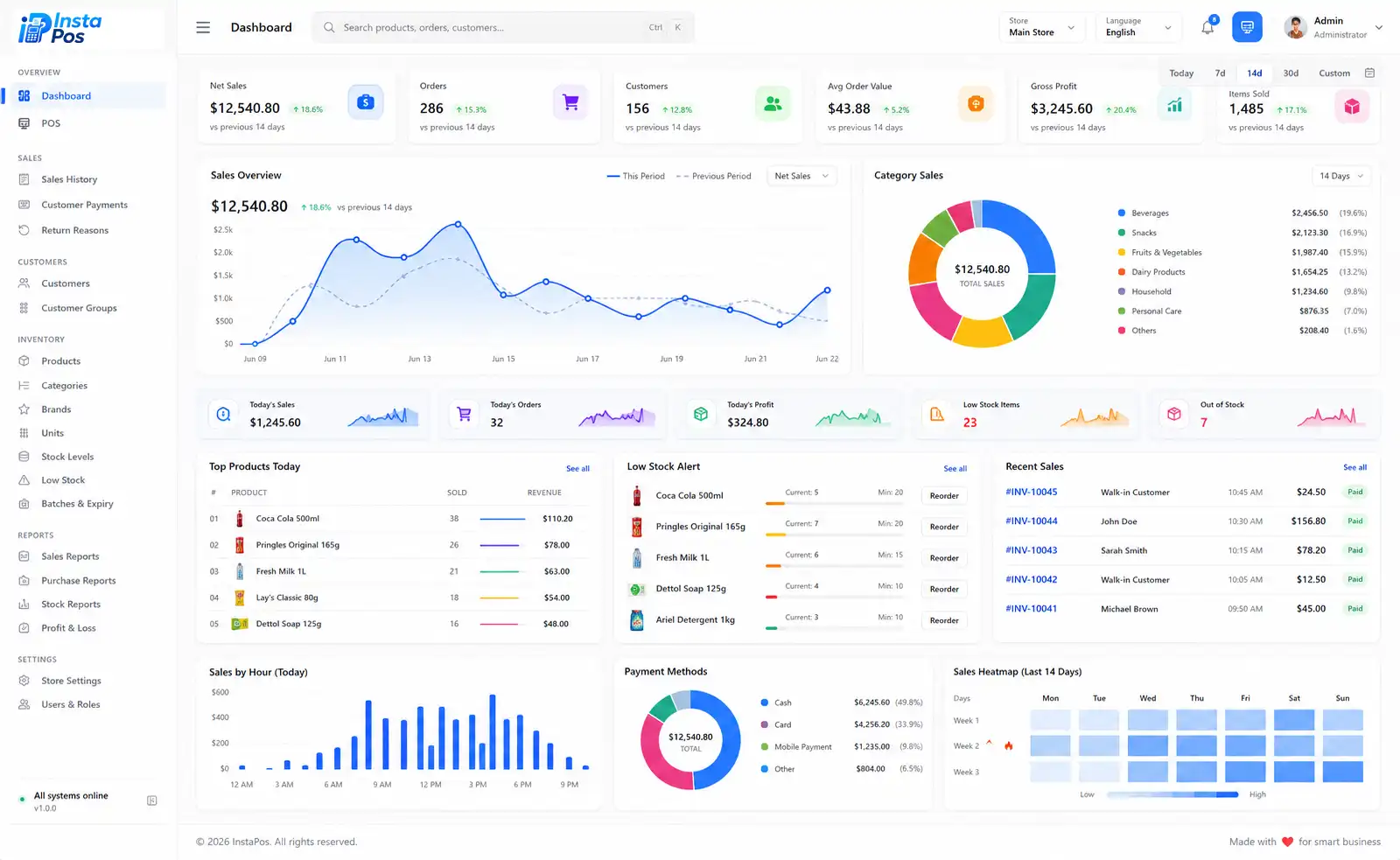 The InstaPos dashboard screen